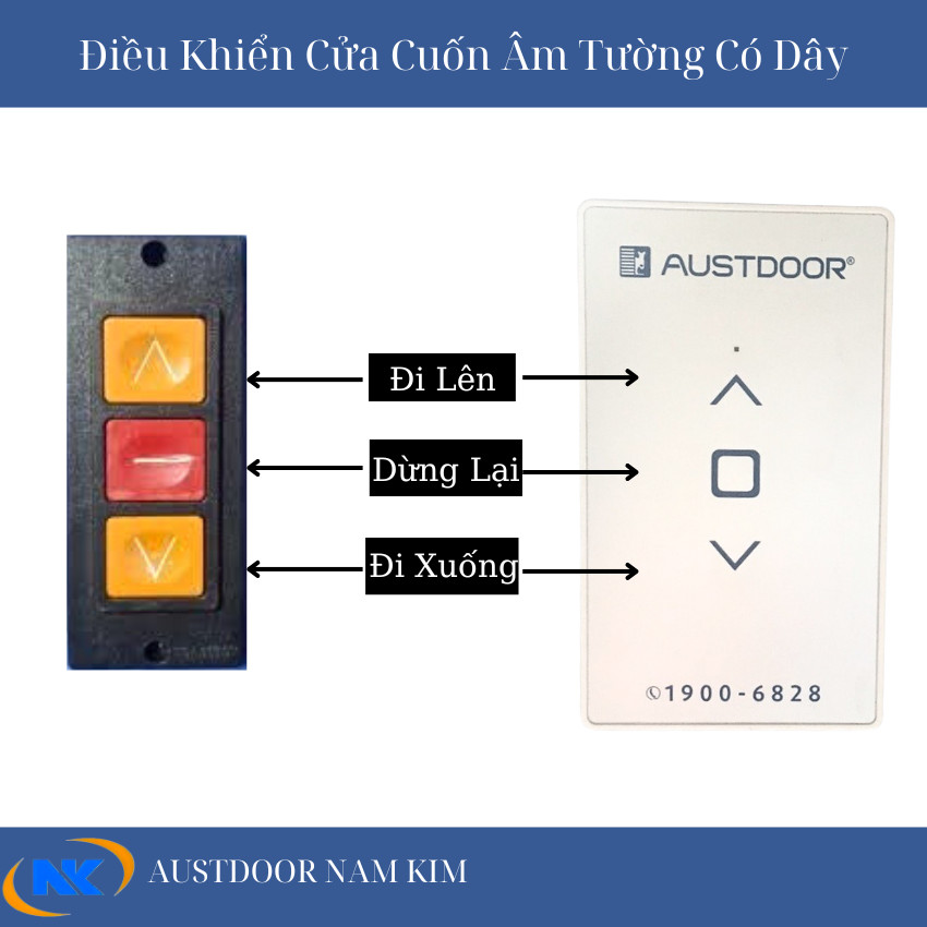 Điều khiển âm tường cửa cuốn